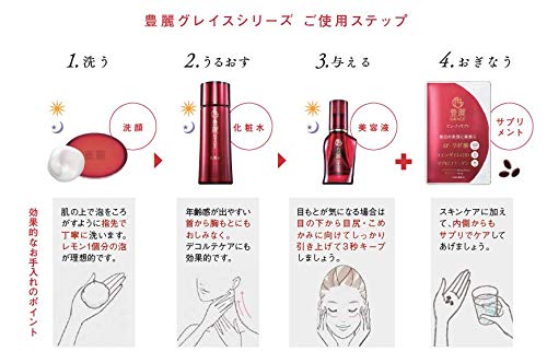Amazon | NANOEGG(ナノエッグ) 豊麗グレイス ビューティサプリ 「α